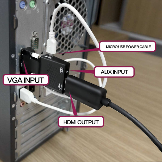 Adaptateur convertisseur HD 1080P VGA vers HDMI avec Audio